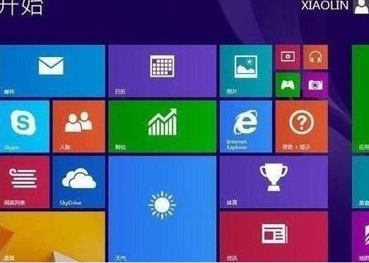 win8ϵͳװ