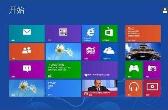 win8ϵͳװ