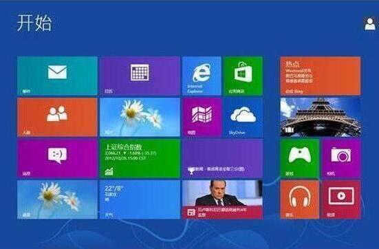 win8ϵͳװ