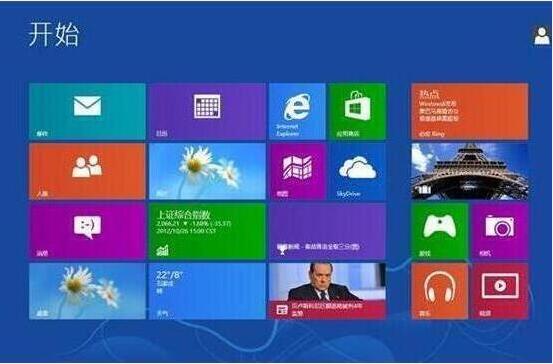 win8ϵͳװ