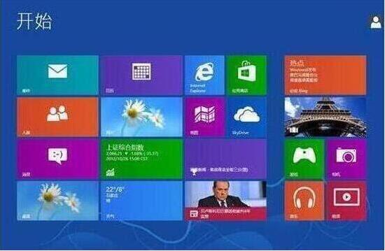 win8ϵͳװ