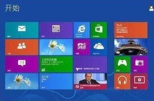 win8ϵͳװ