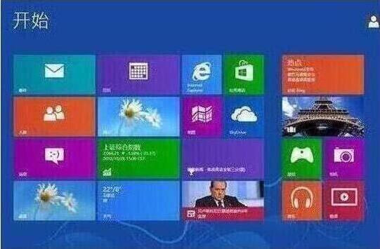 win8ϵͳװ