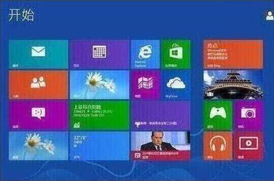 win8ϵͳװ