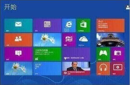 win8ϵͳװ