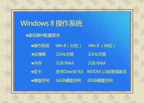 windows to go