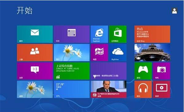 win8ϵͳװ